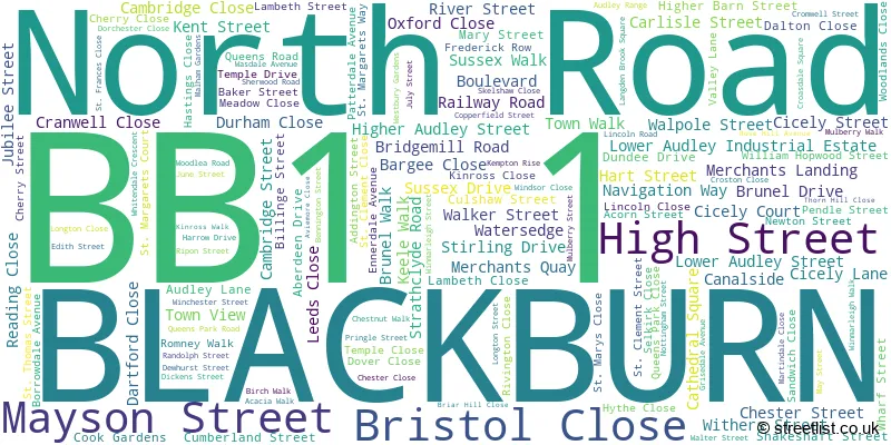 A word cloud for the BB1 1 postcode